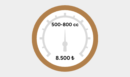 500-899cc Ekspertiz Paketi